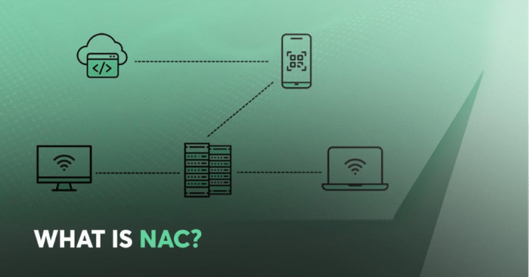 what is network access control